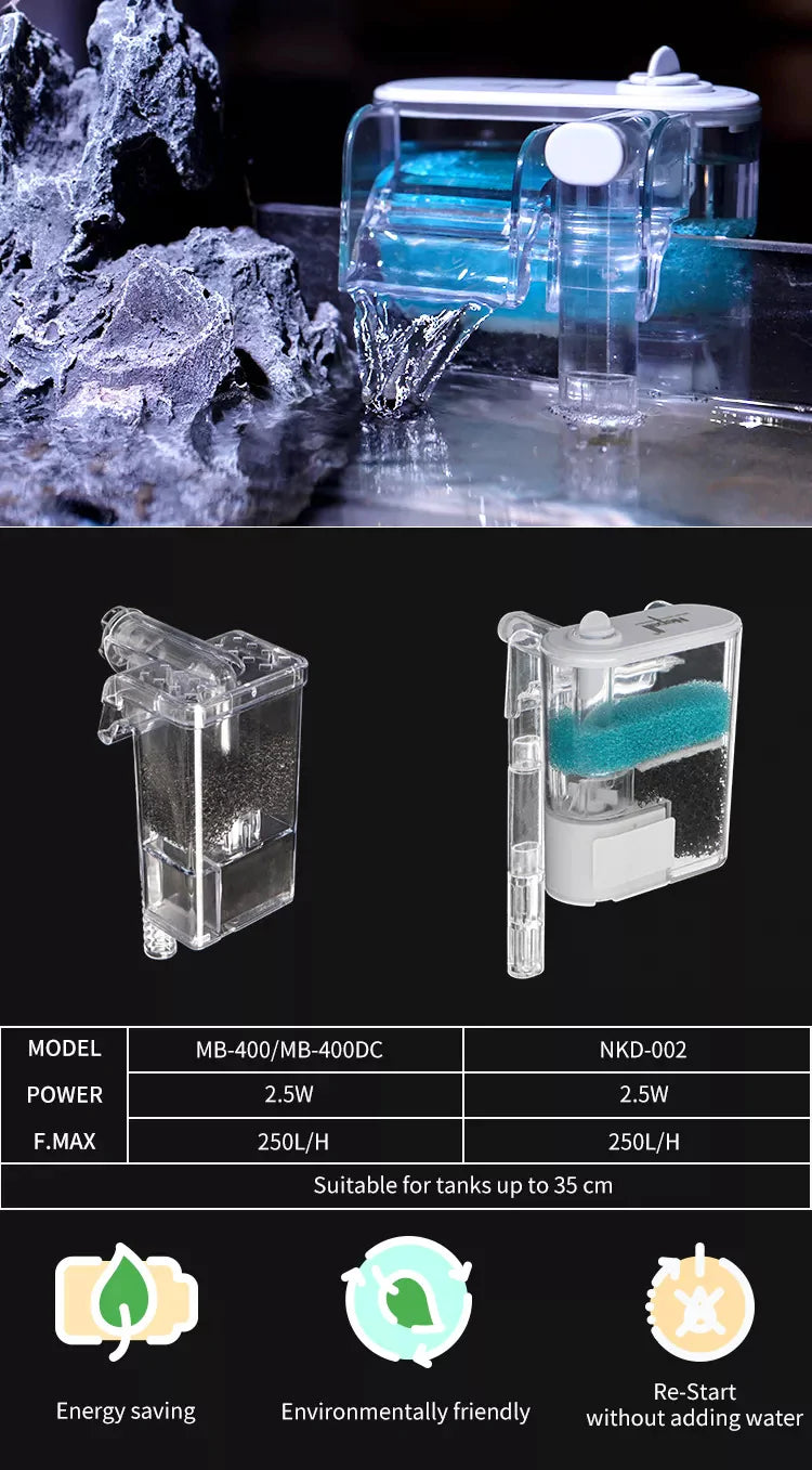 Aquatic Remedies - Cube One Mini Hang On Back Filter | 2.5w