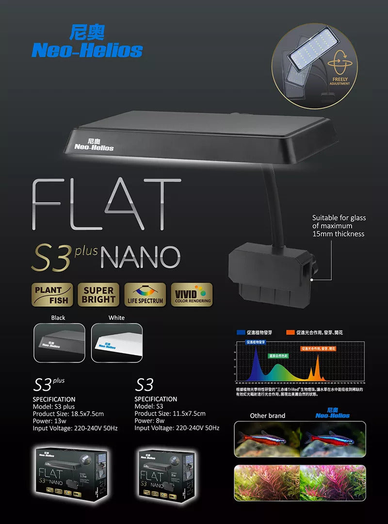 Neo Helios Flat S3 NANO 8w