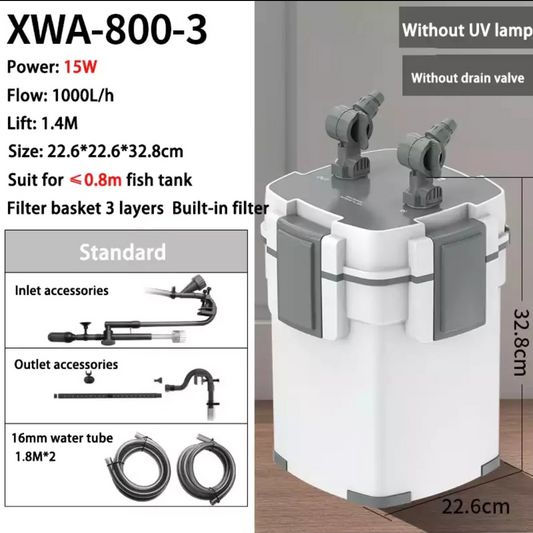 Sunsun XWA 800 - 3